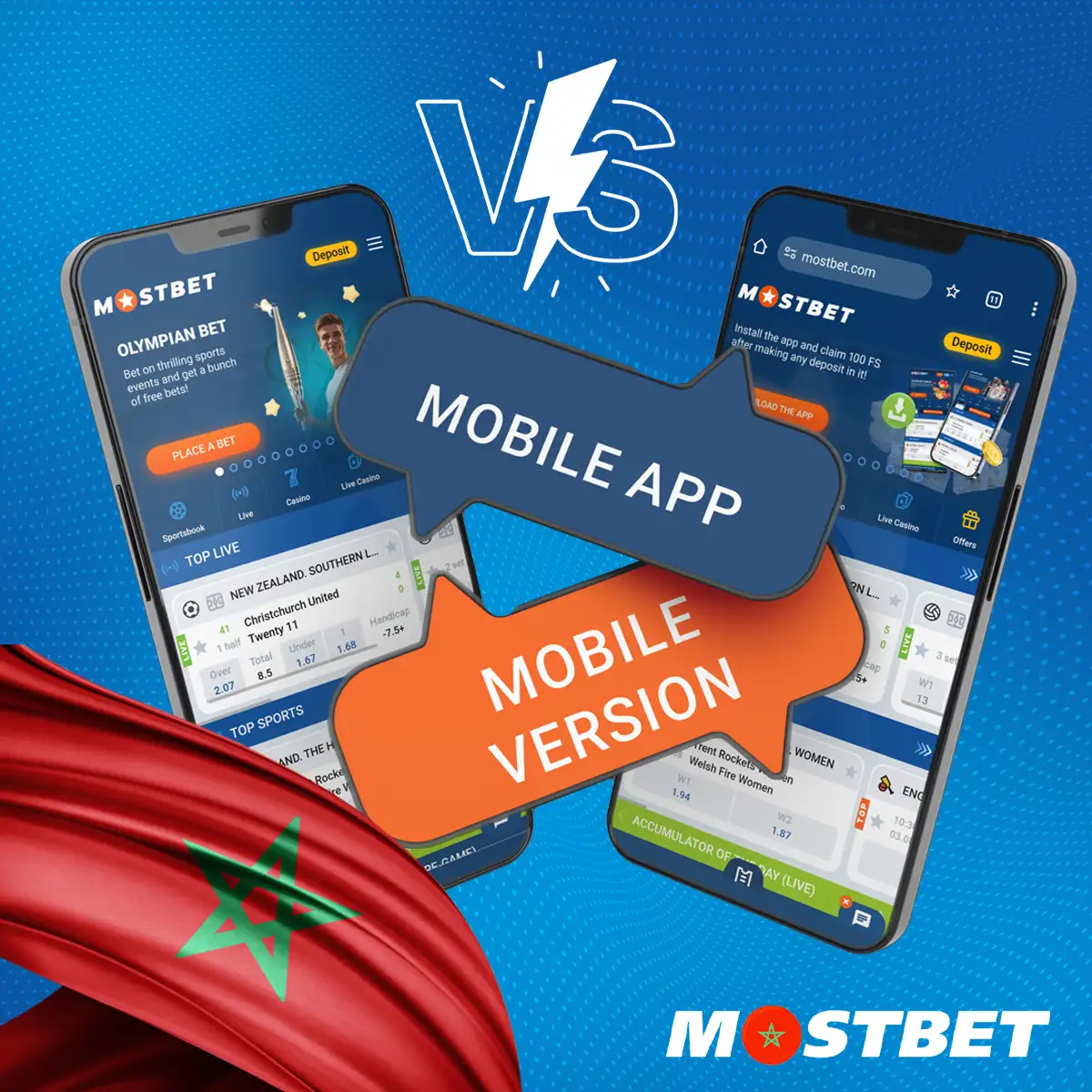 Comparaison de la version mobile de Mostbet et de l'application mobile de Mostbet