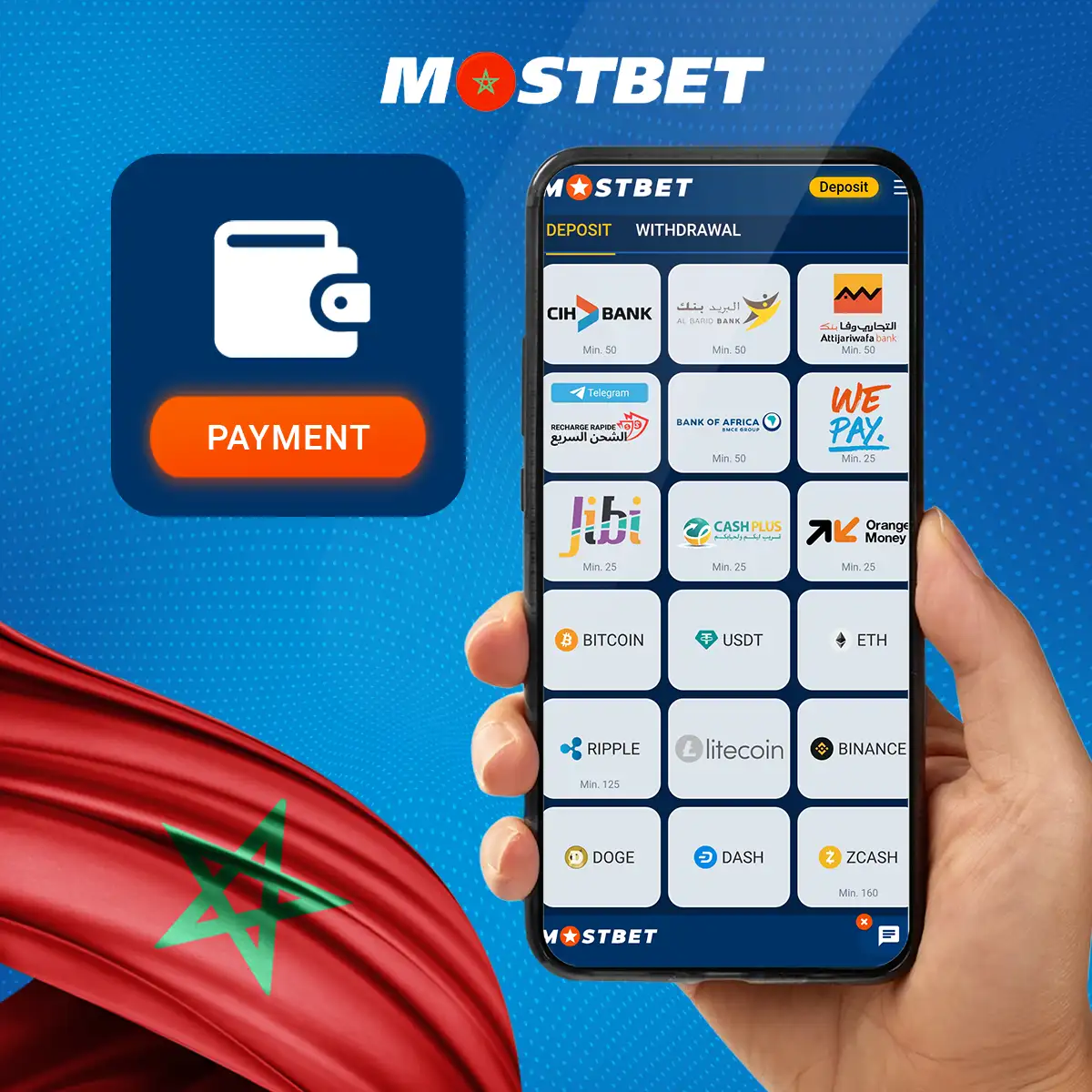 Tout sur le dépôt et le retrait chez Mostbet Morocco