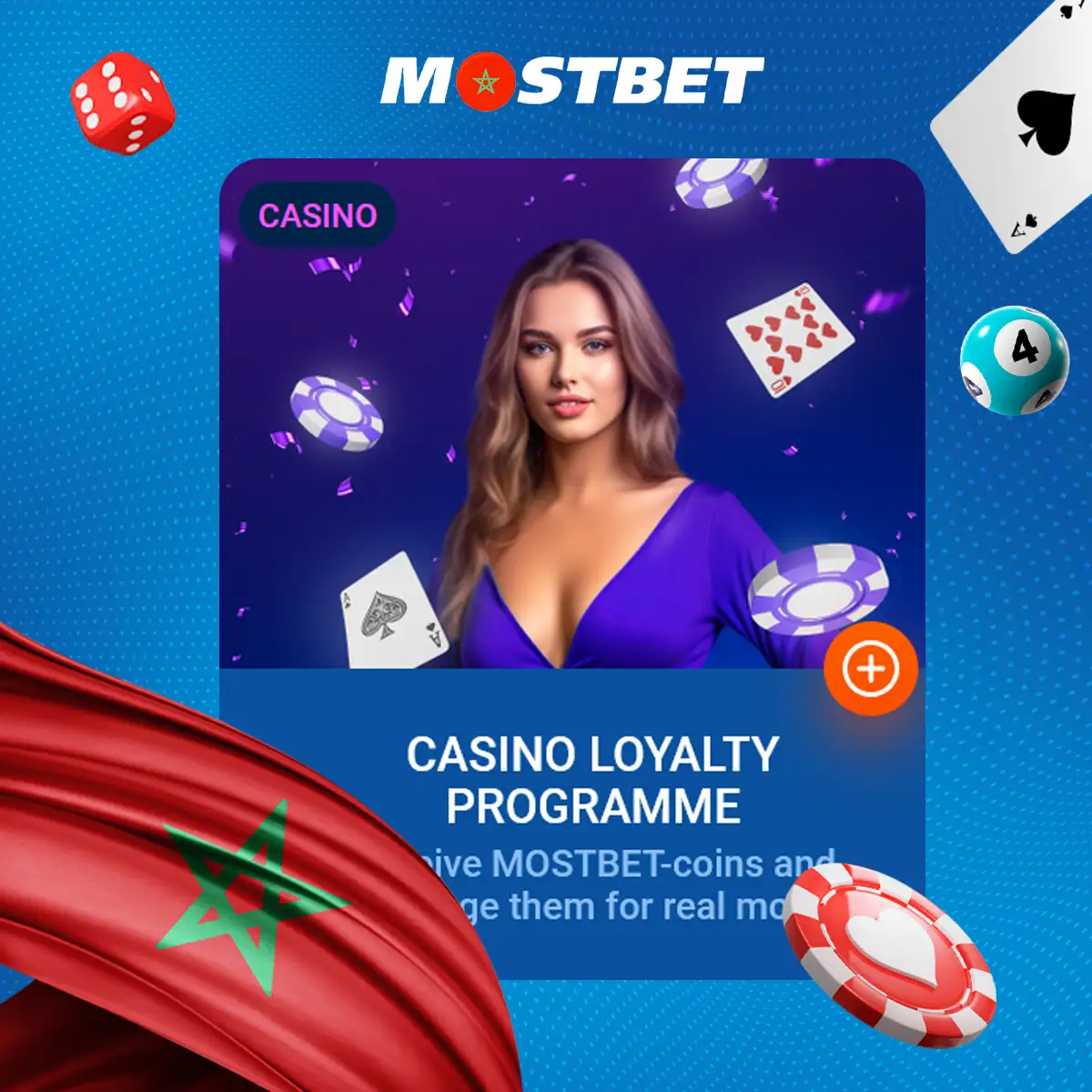 Aperçu du bonus du Programme de fidélité du casino chez Mostbet